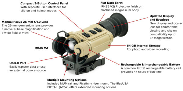RICO MICRO V2 640 12 Micron 25mm Multi-Purpose Monocular Rico micro v2 640 12 micron 25mm multi purpose monocular