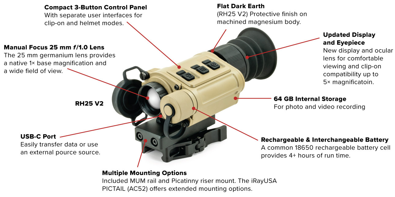 Rico micro v2 640 12 micron 25mm multi purpose monocular